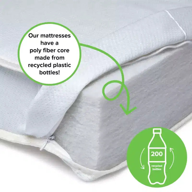 Matelas pour lit de bébé et tout-petit réversible ferme BreathableBaby EcoCore 200