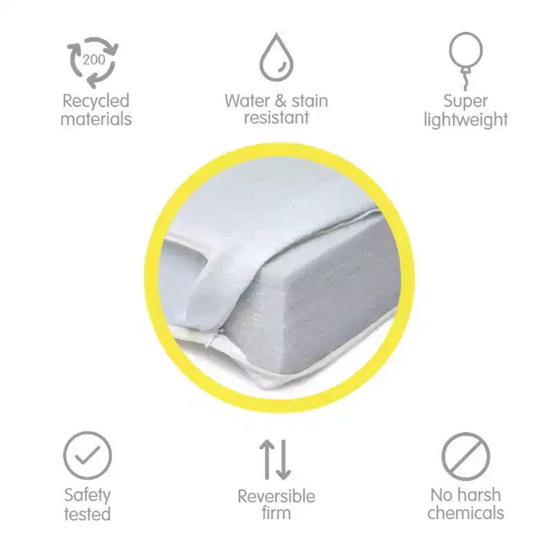 Matelas pour lit de bébé et tout-petit réversible ferme BreathableBaby EcoCore 200