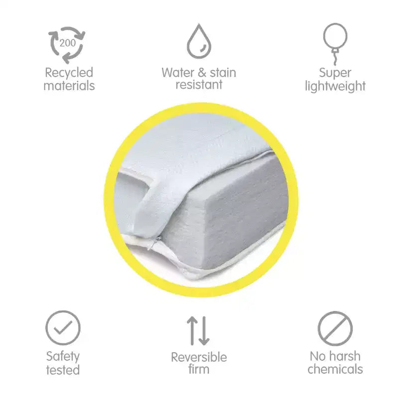 Matelas pour lit de bébé et tout-petit réversible ferme BreathableBaby EcoCore 200