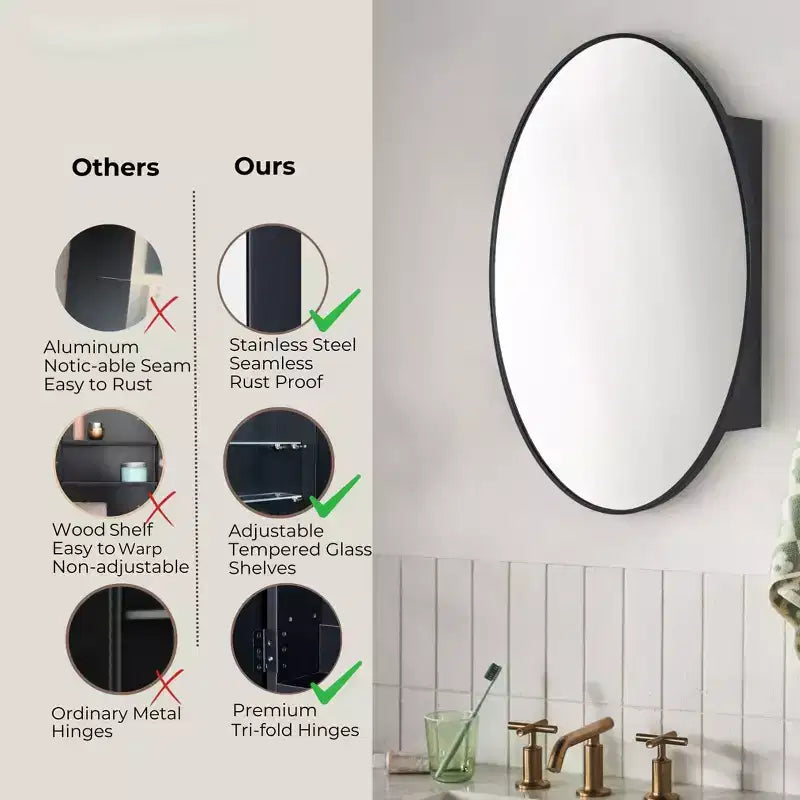 Meuble de salle de bain mural ovale noir TEHOME Cedar avec miroir, meuble de rangement de salle de bain ovale encadré en métal 20x30''