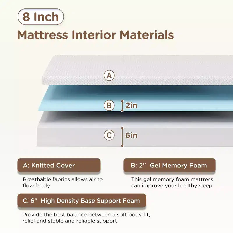 BestMassage Matelas en mousse à mémoire de forme et gel de 20 cm, fermeté moyenne, pour un sommeil frais et un soulagement de la pression, certifié CertiPUR-US.
