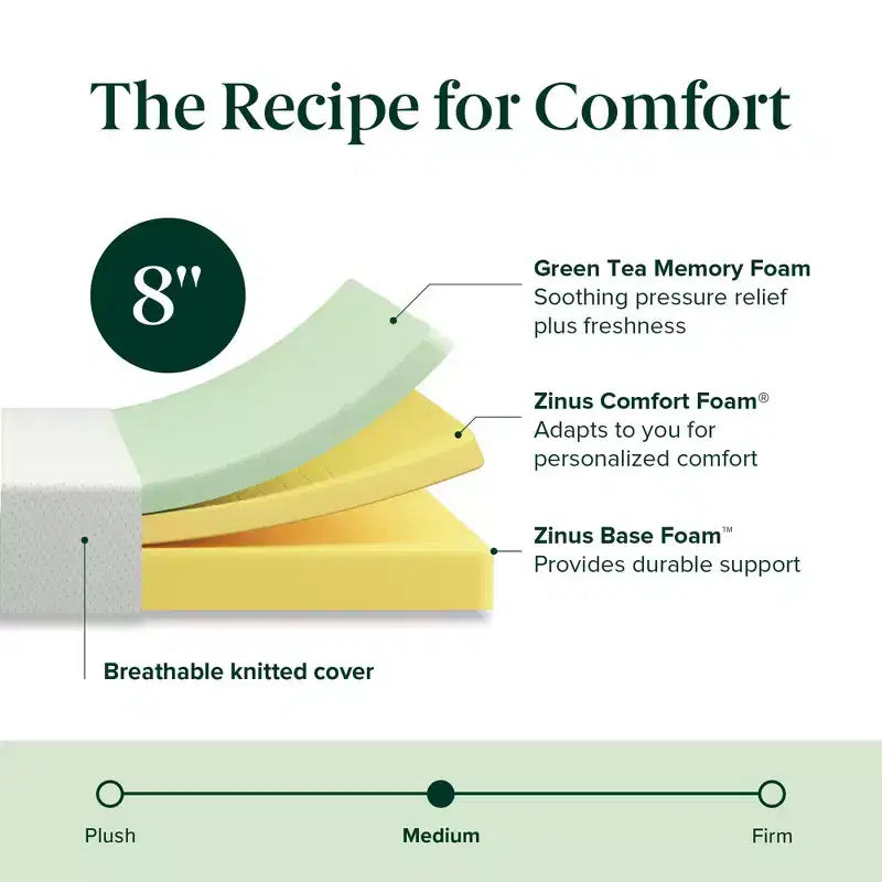 Matelas en mousse à mémoire de forme Zinus 8 pouces Double Thé vert, sans fibre de verre, fermeté moyenne, soulagement de la pression zoné, mousses et tissu certifiés sûrs