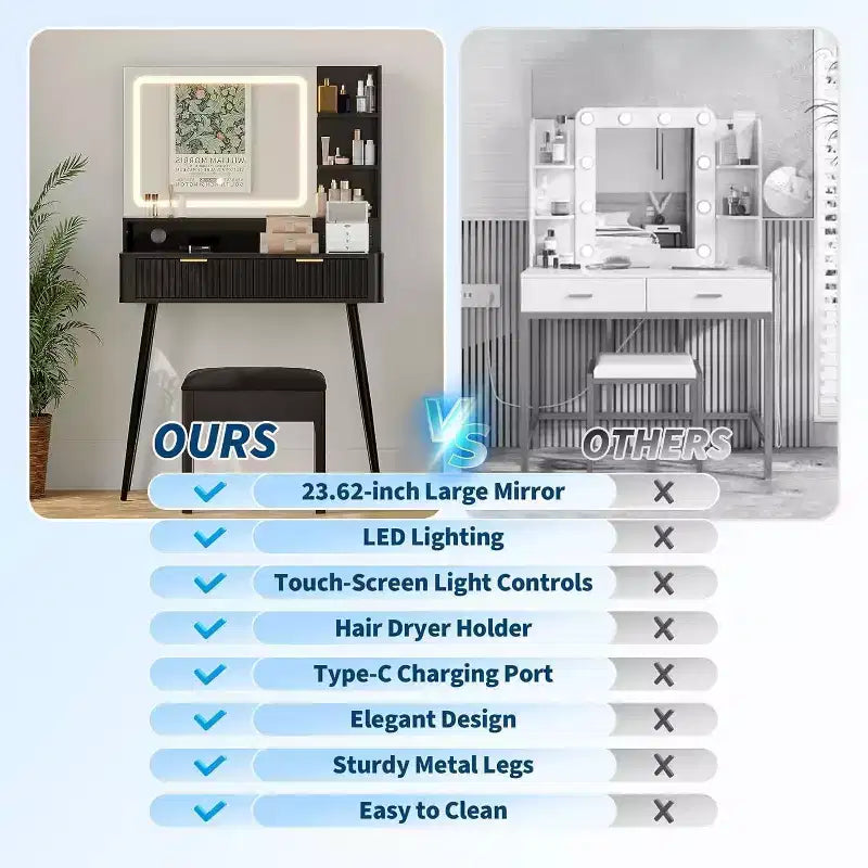 Coiffeuse avec miroir lumineux, coiffeuse LED de 80 cm avec 2 tiroirs, 3 modes d'éclairage, table de toilette cannelée avec station de recharge